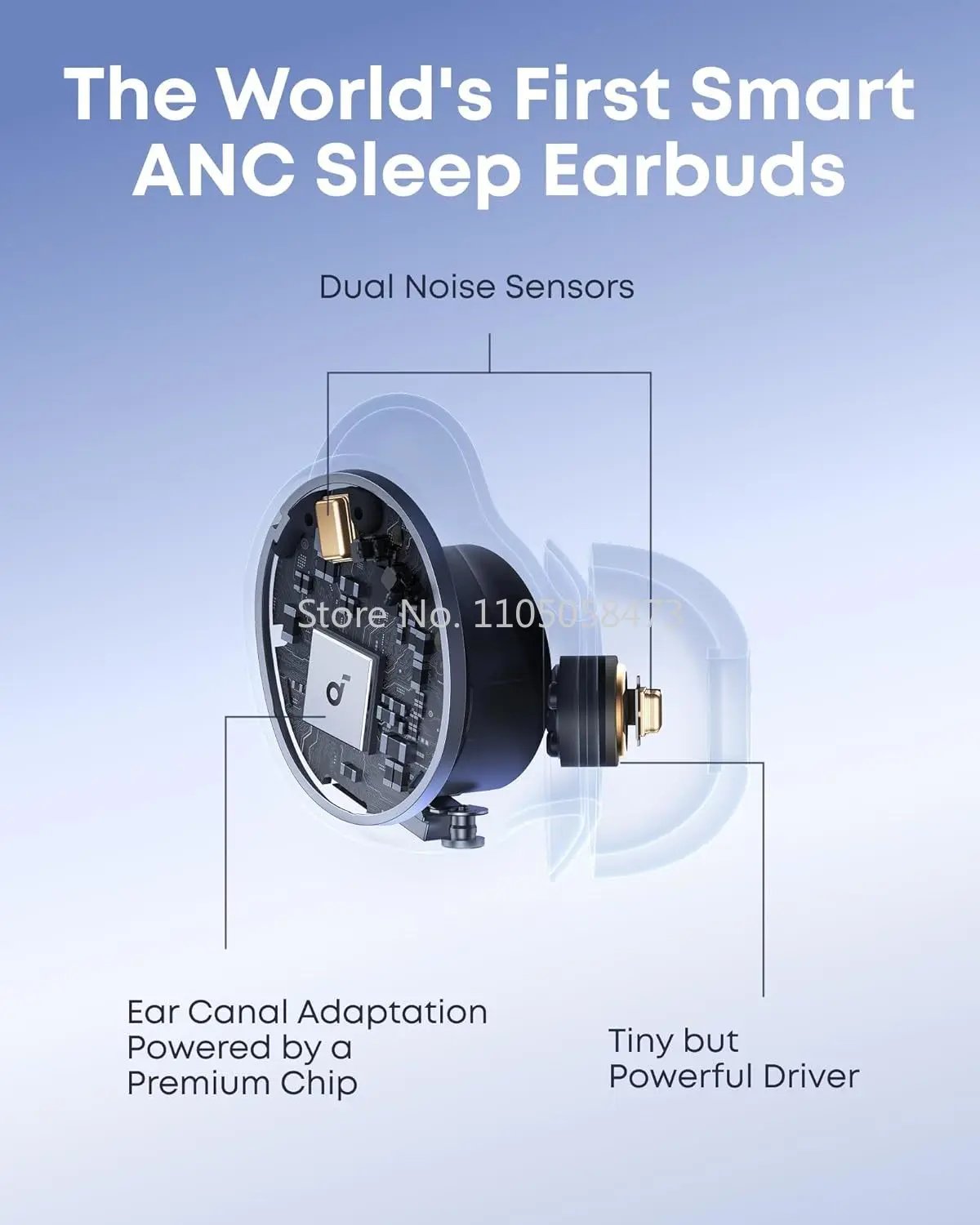 Brand New SoundCore Sleep A30 Smart ANC Sleep Earbuds AI Brainwave Audio Earphones Comfort for Sleepers With Mic Headphones Brand New SoundCore Sleep A30 Smart ANC Sleep Earbuds AI Brainwave Audio Earphones Comfort for Sleepers With Mic Headphones