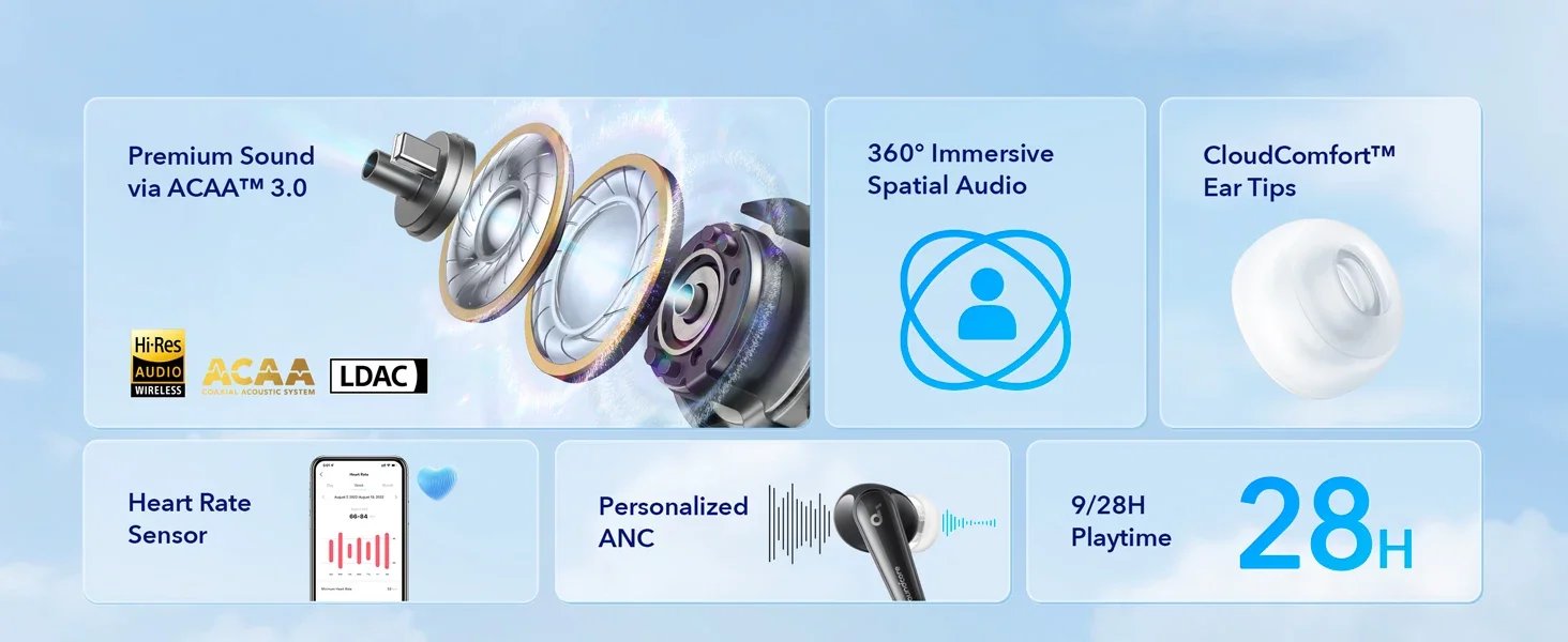 Original Soundcore Liberty 4 True Wireless Stereo TWS Bluetooth Earphones Equipped with ACAA 3.0 LDAC Hi-Res Active Noise Cancel