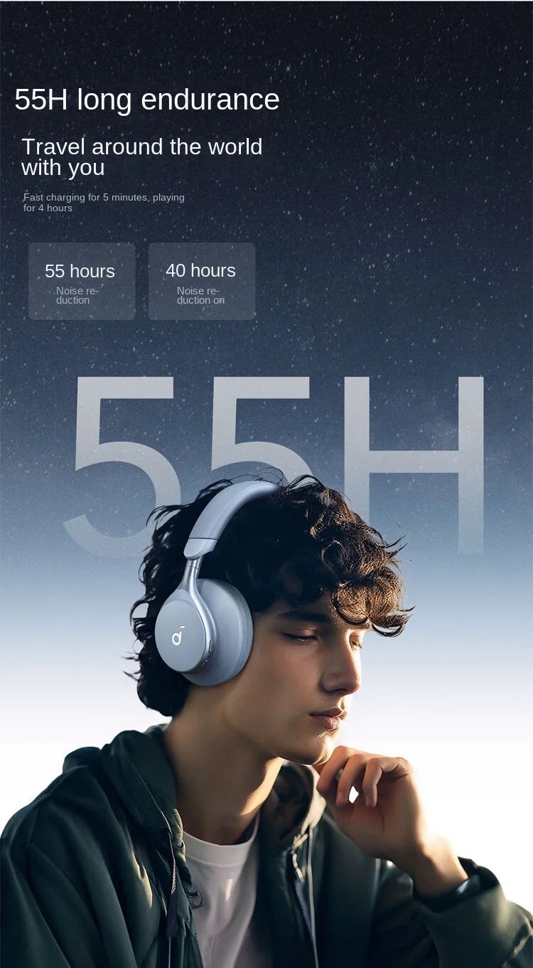 Anker SoundCore Space One /Hires/LDAC/Bluetooth Wireless Active Noise Reduction Earphones