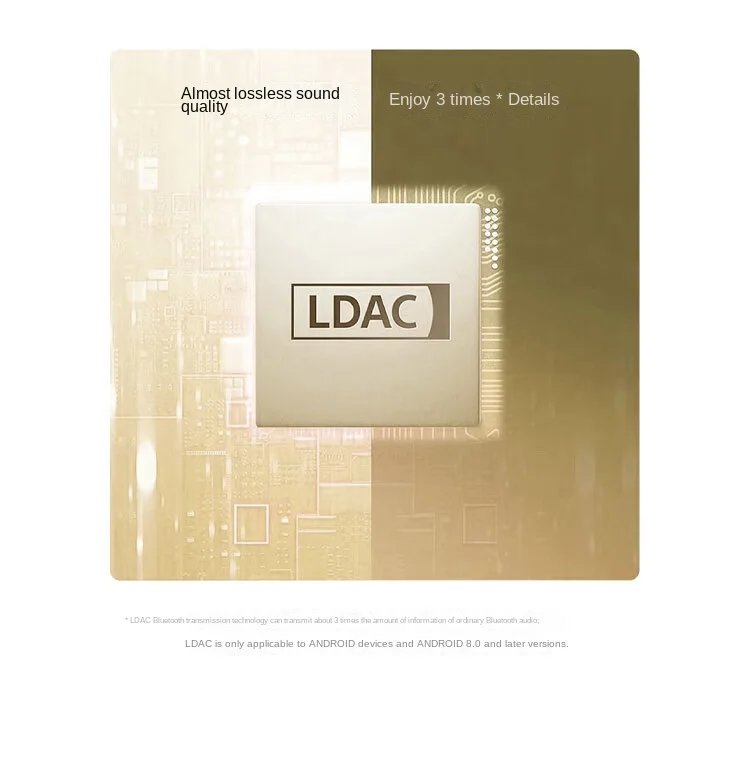 Anker SoundCore Space One /Hires/LDAC/Bluetooth Wireless Active Noise Reduction Earphones