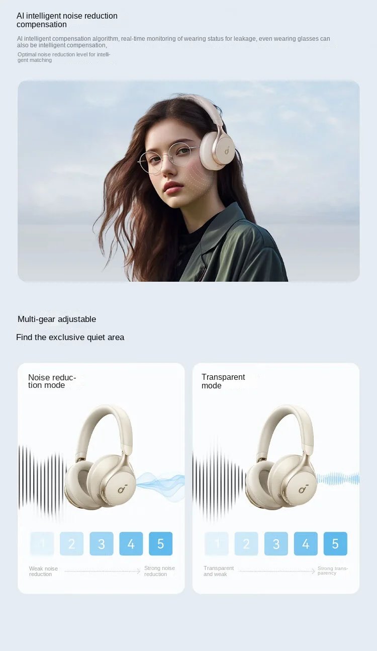 Anker SoundCore Space One /Hires/LDAC/Bluetooth Wireless Active Noise Reduction Earphones