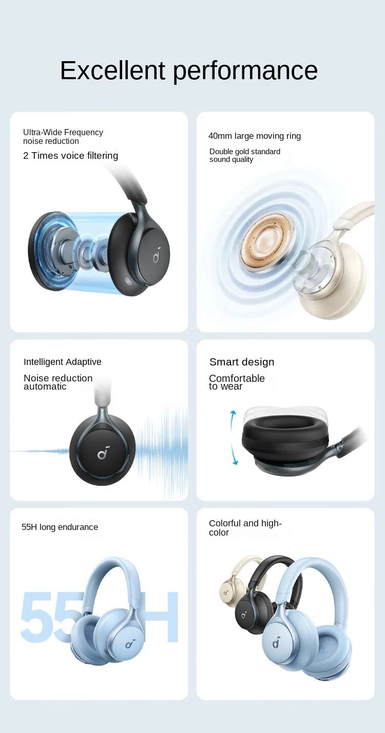 Anker SoundCore Space One /Hires/LDAC/Bluetooth Wireless Active Noise Reduction Earphones