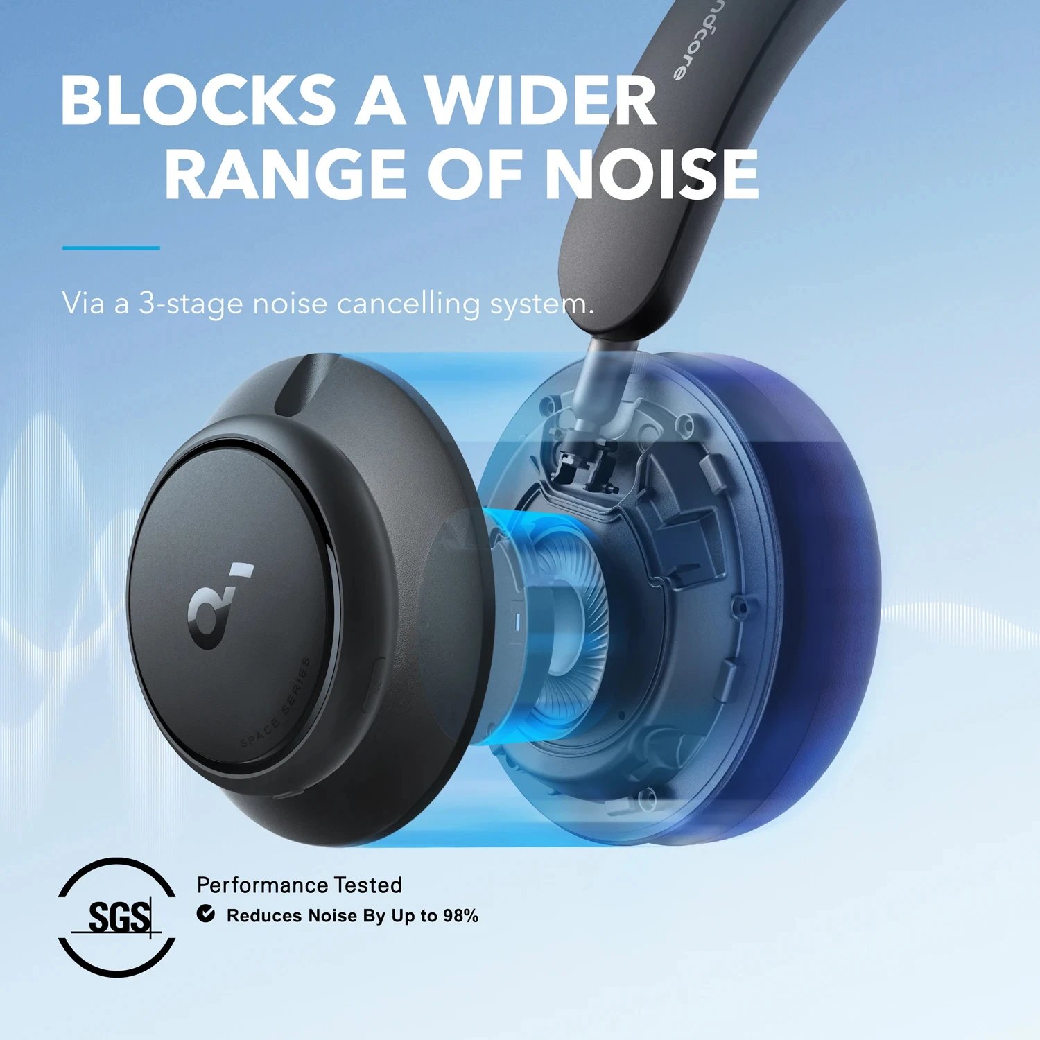 Original by Anker Soundcore Space Q45 Wireless Bluetooth Headphones Triple Dynamic Active Noise Cancellation LDAC HiRes