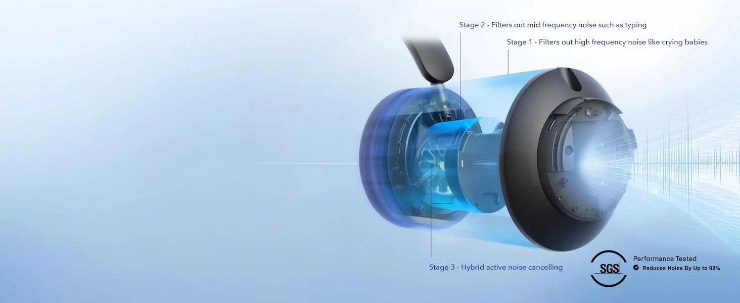 Original by Anker Soundcore Space Q45 Wireless Bluetooth Headphones Triple Dynamic Active Noise Cancellation LDAC HiRes