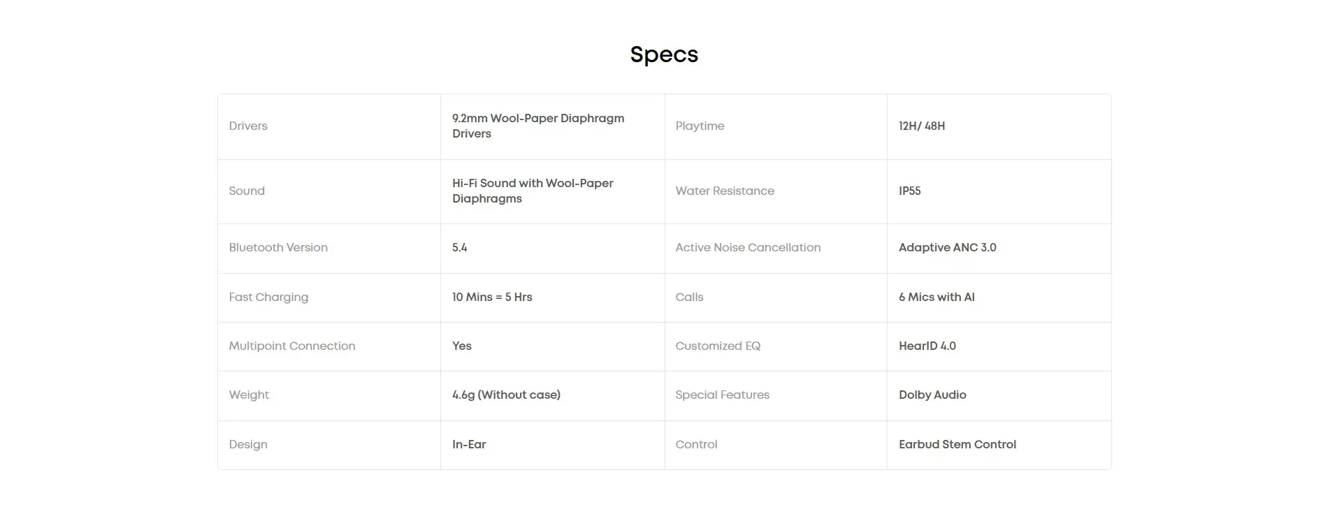 New Original Soundcore Liberty 5 A3957 Noise-Cancelling Earbuds with Dolby Audio Enjoy Dolby Audio, long-lasting noise