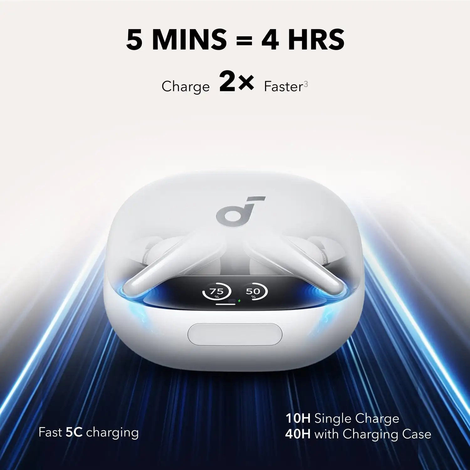 Global Version Anker Soundcore Liberty 4 Pro Earbuds Noise Canceling Wireless Earphone TWS Real-Time ANC Fast Charge 6Mics