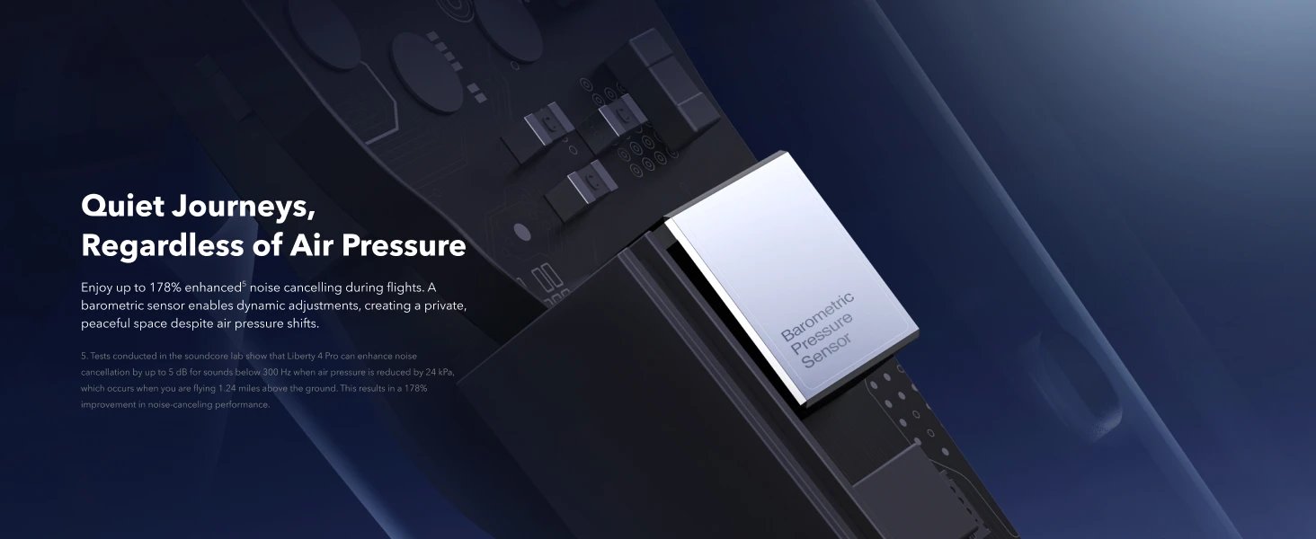 Global Version Anker Soundcore Liberty 4 Pro Earbuds Noise Canceling Wireless Earphone TWS Real-Time ANC Fast Charge 6Mics