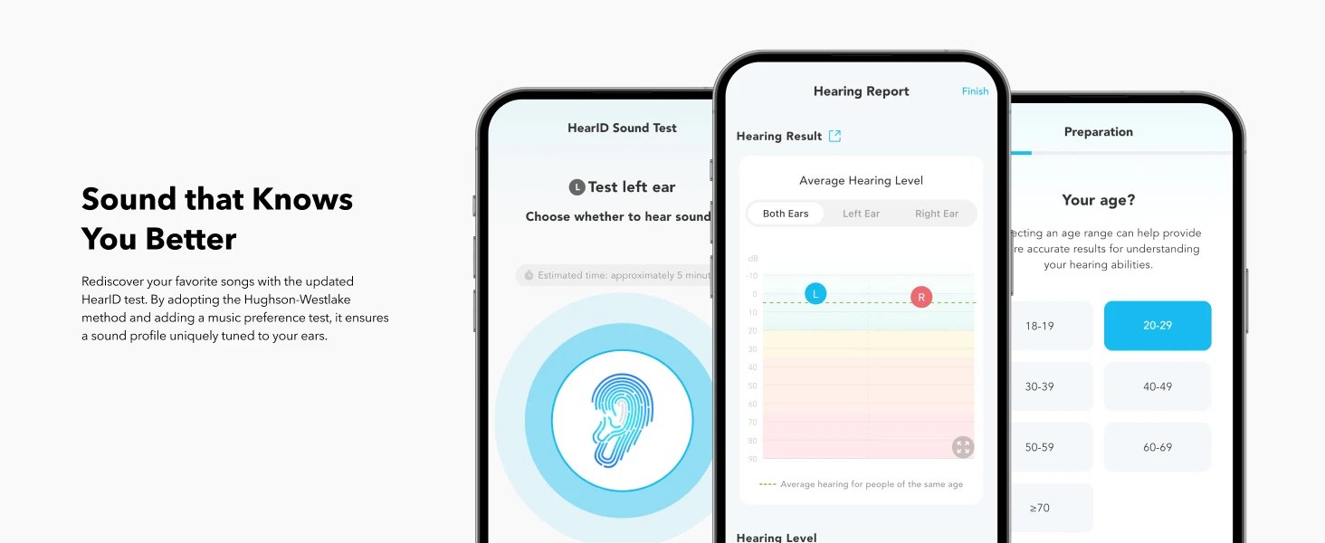 Global Version Anker Soundcore Liberty 4 Pro Earbuds Noise Canceling Wireless Earphone TWS Real-Time ANC Fast Charge 6Mics