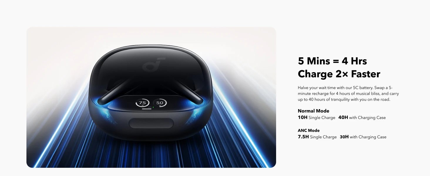 Global Version Anker Soundcore Liberty 4 Pro Earbuds Noise Canceling Wireless Earphone TWS Real-Time ANC Fast Charge 6Mics