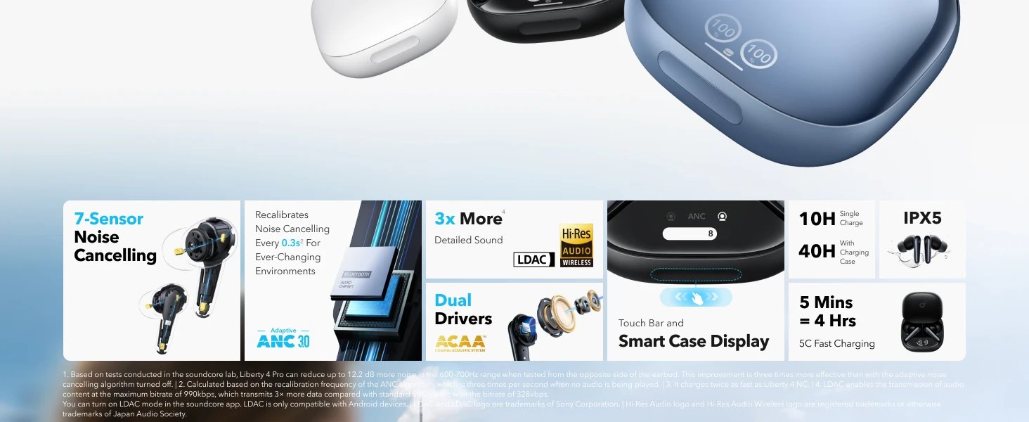 Global Version Anker Soundcore Liberty 4 Pro Earbuds Noise Canceling Wireless Earphone TWS Real-Time ANC Fast Charge 6Mics